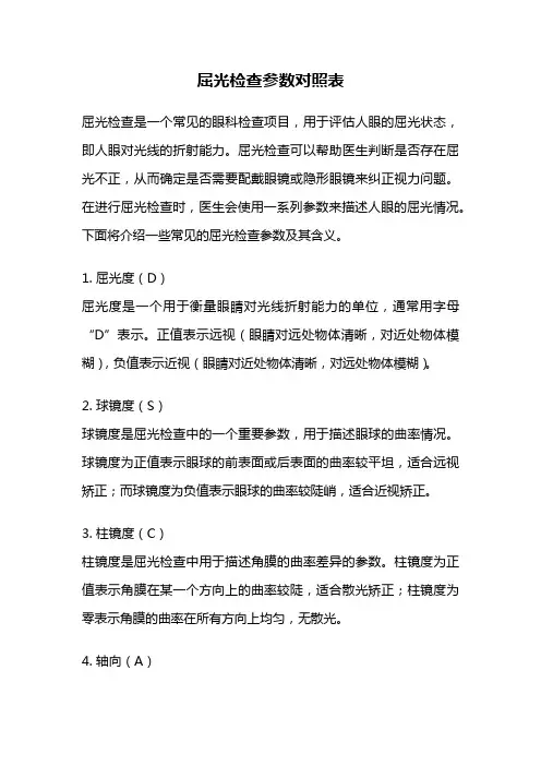 屈光检查参数对照表