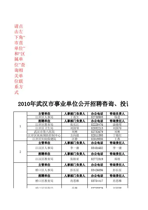2010年武汉市事业单位公开招聘咨询、投诉电话一览表xls