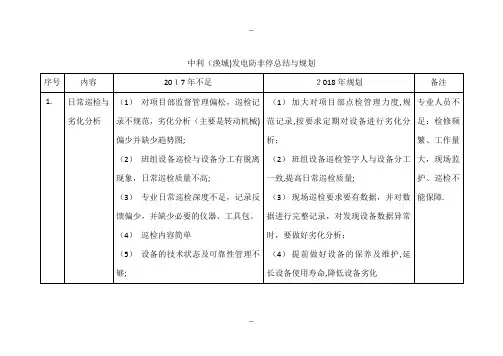 防非停总结与规划(技术部)