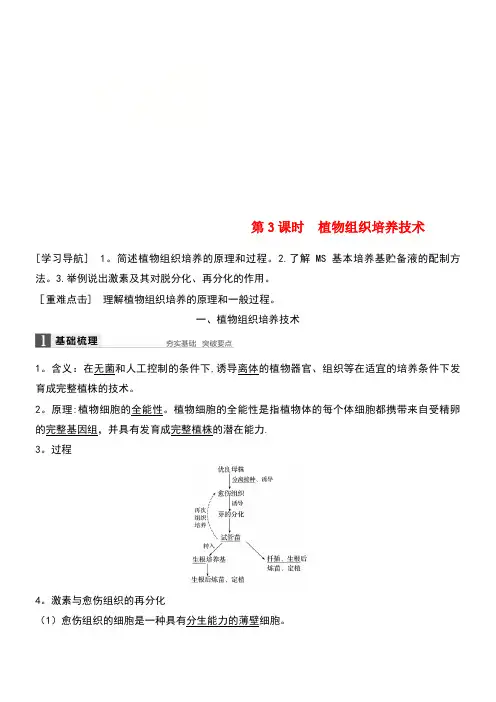 高中生物第一章无菌操作技术实践第3课时植物组织培养技术同步备课教学案苏教版选修1(new)