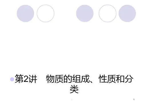 物质的组成、性质和分类PPT课件