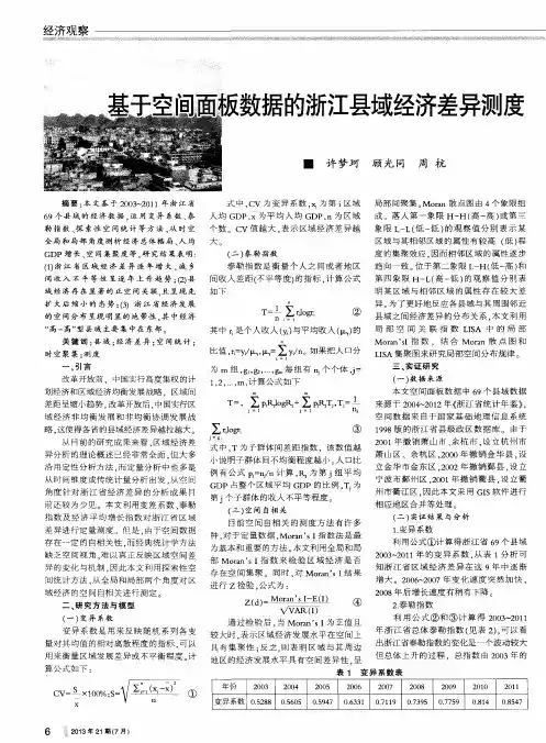 基于空间面板数据的浙江县域经济差异测度