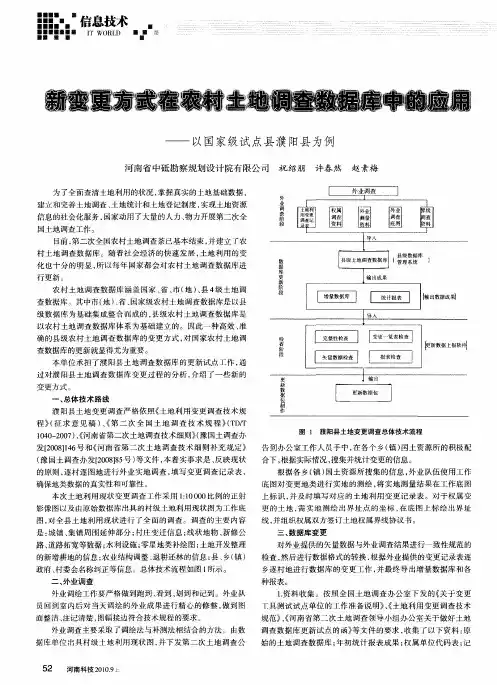 新变更方式在农村土地调查数据库中的应用——以国家级试点县濮阳县为例