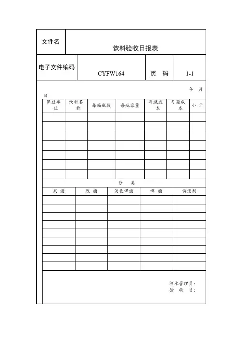 饮料验收日报表(表格模板、doc格式)
