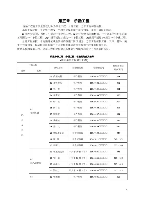 桥梁检验批范本(1)