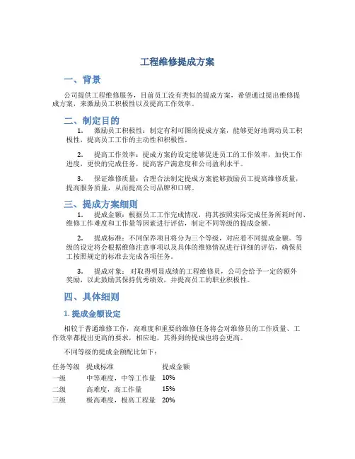 工程维修提成方案