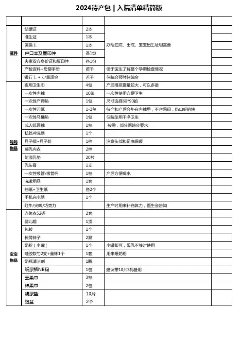 待产包清单