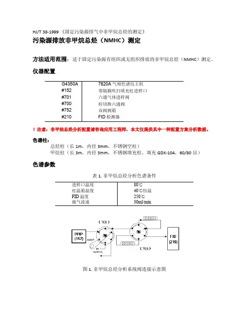 HJT38-1999《固定污染源排气中非甲烷总烃的测定》污…