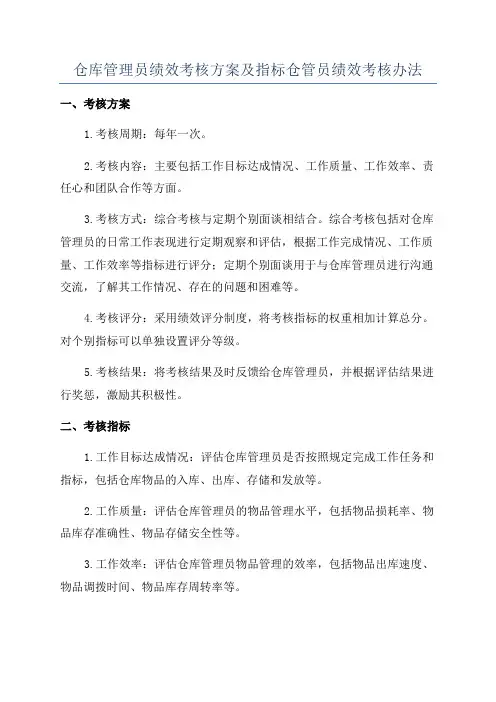 仓库管理员绩效考核方案及指标仓管员绩效考核办法
