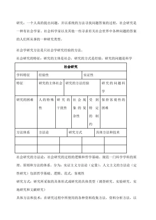社会工作研究方法研究