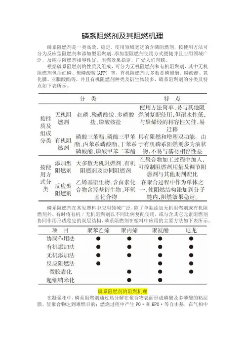 磷系阻燃剂及其阻燃机理