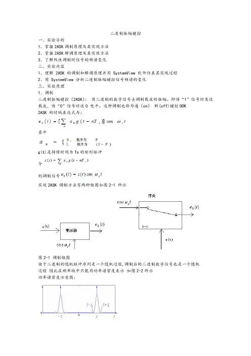 二进制振幅键控