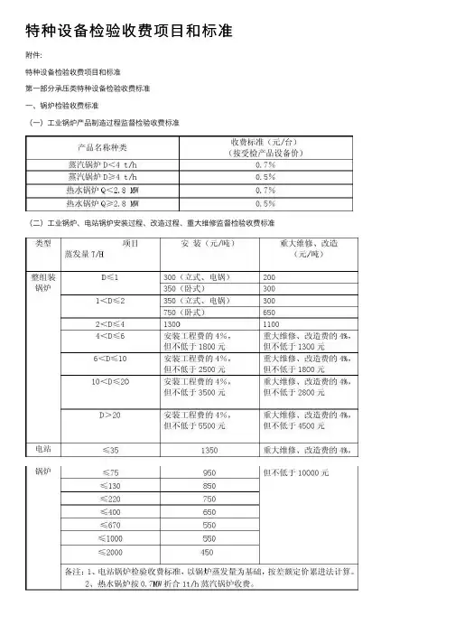 特种设备检验收费项目和标准