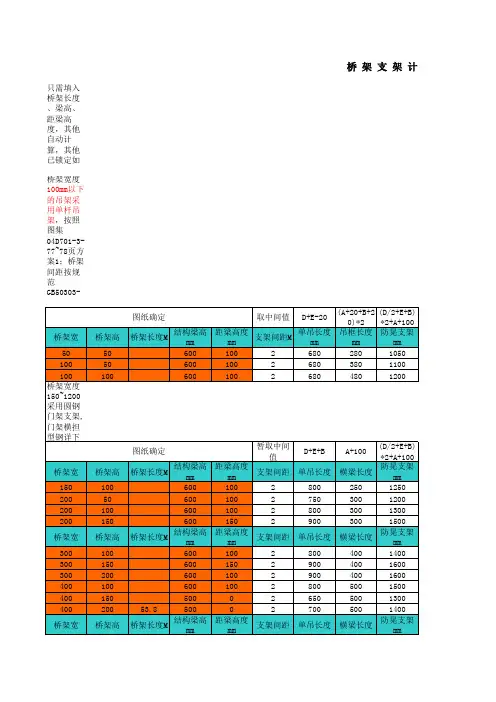 桥架支架计算表