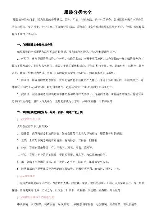 服装分类大全