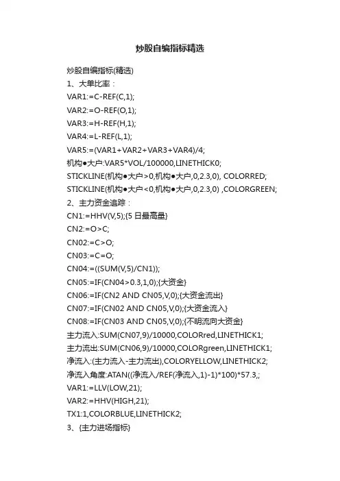 炒股自编指标精选
