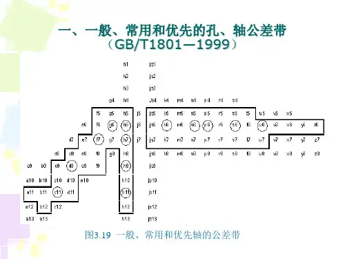 一般常用和优先的公差带与配合资料