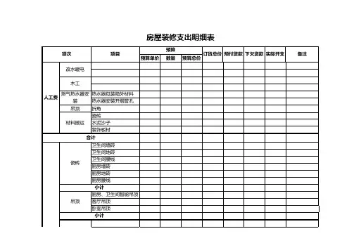 房屋装修支出明细表
