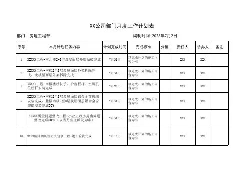 部门计划表-工程部月度工作计划表通用模版