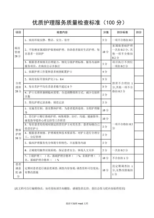 优质护理服务质量检查标准