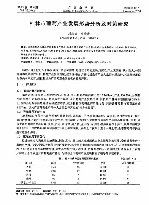 桂林市葡萄产业发展形势分析及对策研究