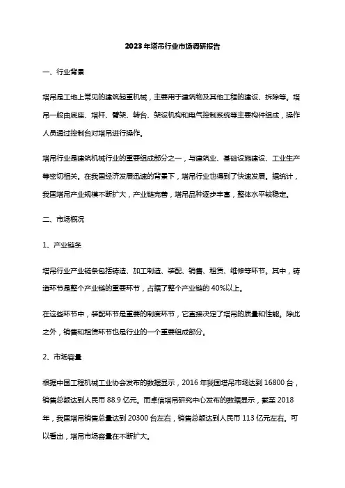 2023年塔吊行业市场调研报告