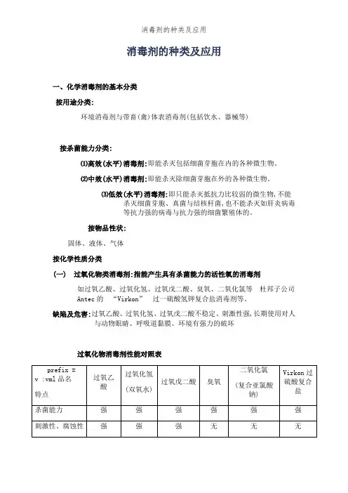 消毒剂的种类及应用
