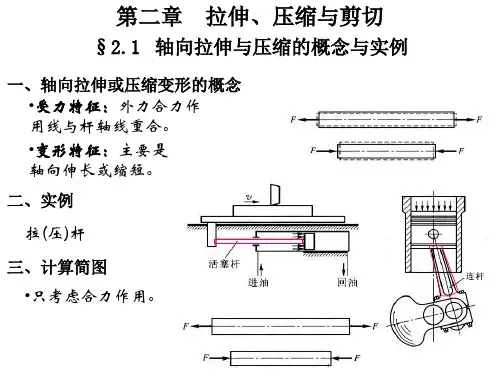 材料力学 第2章拉压
