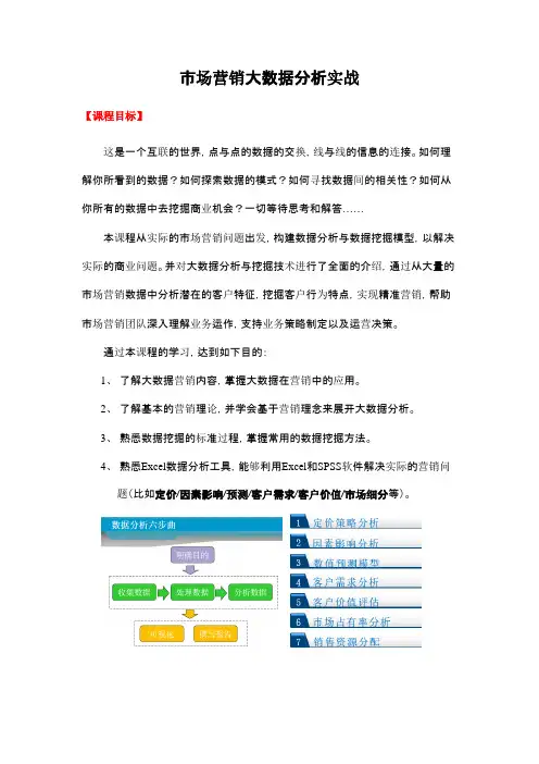 A11 “数”说营销--市场营销大数据分析实战(中级)教学教材