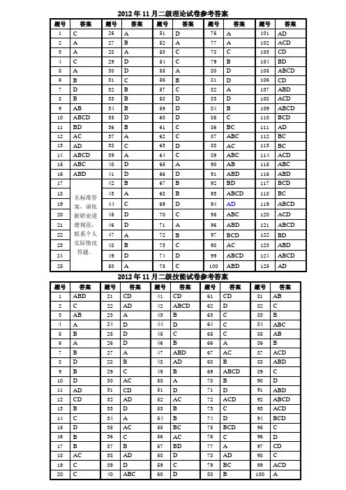 心理咨询师2012年11月二级真题答案