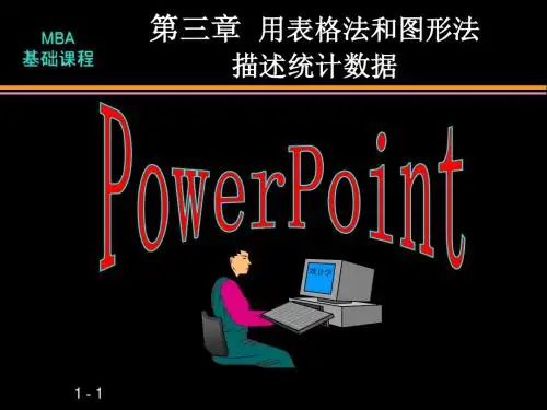 第三章图表法(学生版)
