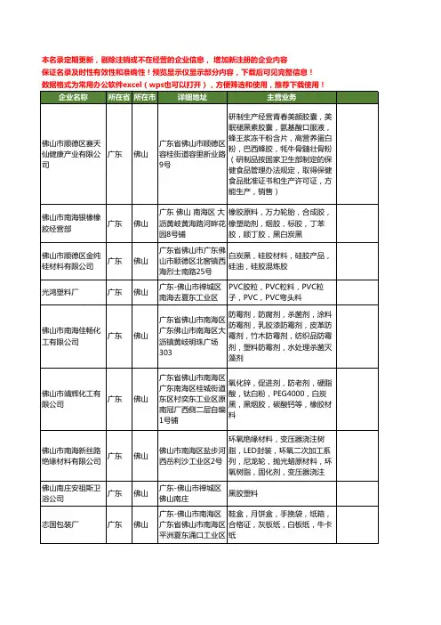 新版广东省佛山黑胶工商企业公司商家名录名单联系方式大全32家