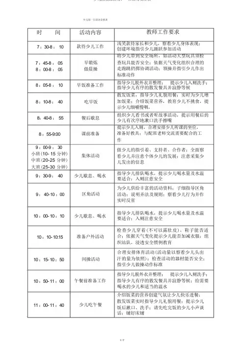 幼儿园教学活动、一日活动安排表