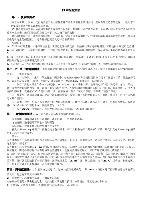 PS常用抠图方法