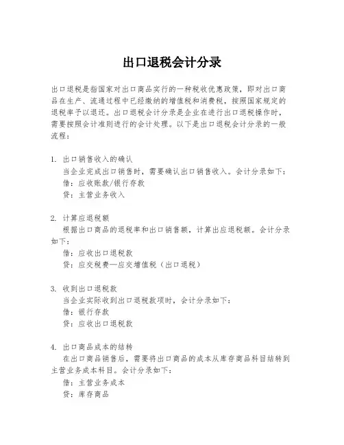 出口退税会计分录