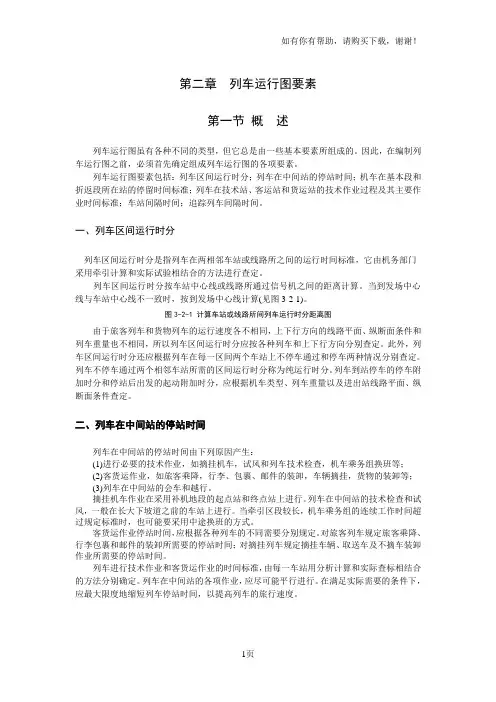 列车运行图要素