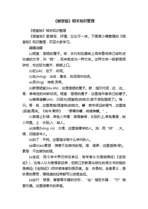 《陋室铭》相关知识整理