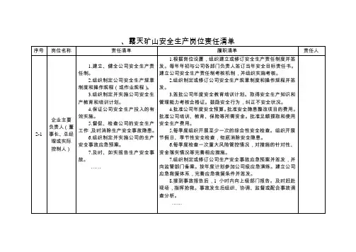 露天矿山安全生产岗位责任清单