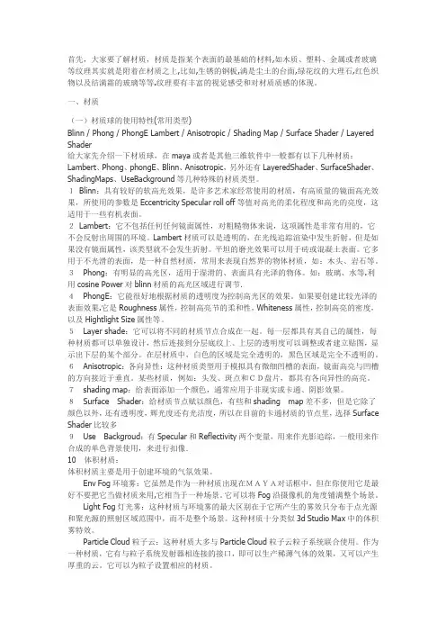 材质球