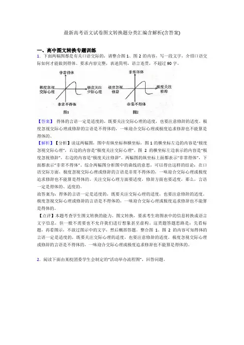 最新高考语文试卷图文转换题分类汇编含解析(含答案)