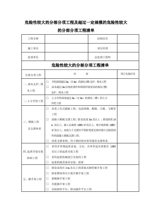 危险性较大的分部分项工程及超过一定规模的危险性较大的分部分项工程清单