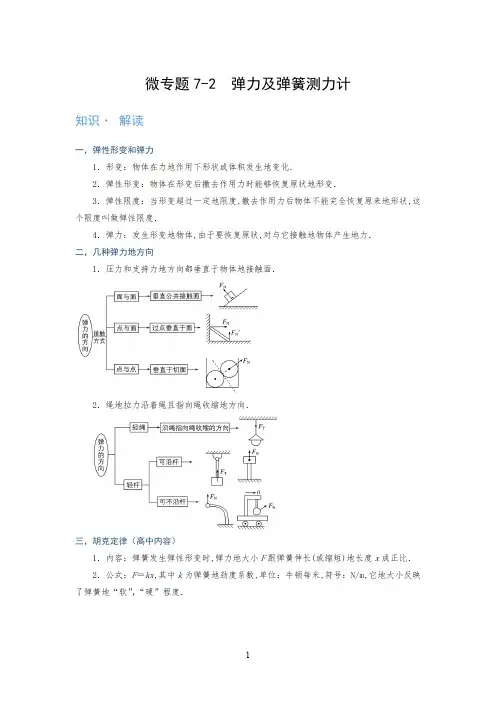 微专题(力)弹力及弹簧测力计—(疑难解读+解题技巧)2021届九年级物理中考复习(优等生)专题讲义