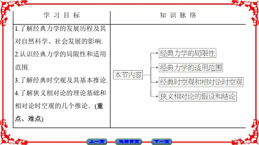 经典力学的成就与局限性经典时空观与相对论时空观课件