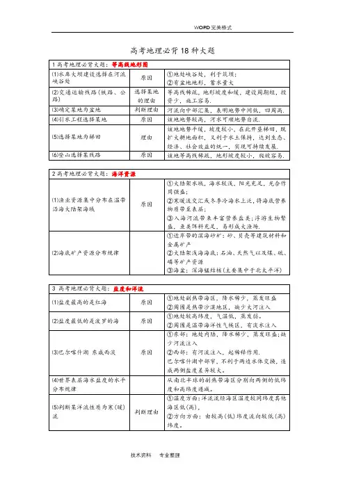 高考地理必背18种大题
