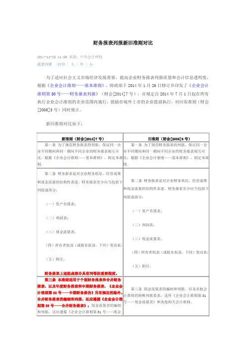 财务报表列报新旧准则对比