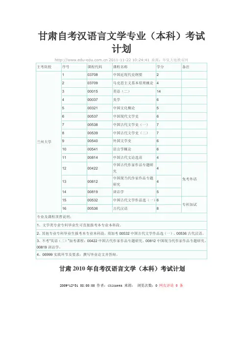 甘肃自考汉语言文学专业