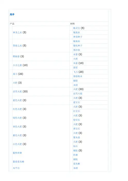 泰拉瑞亚合成表
