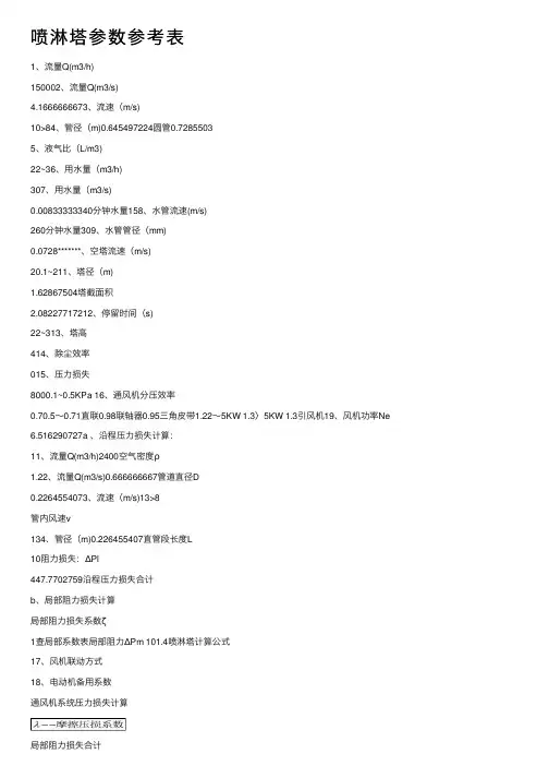 喷淋塔参数参考表