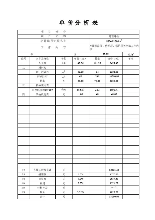 碎石路面单价