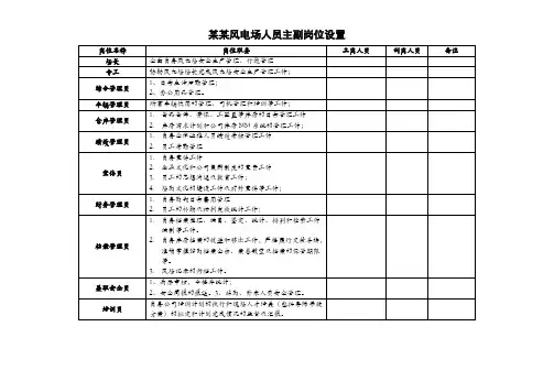 风电场人员主副岗位设置
